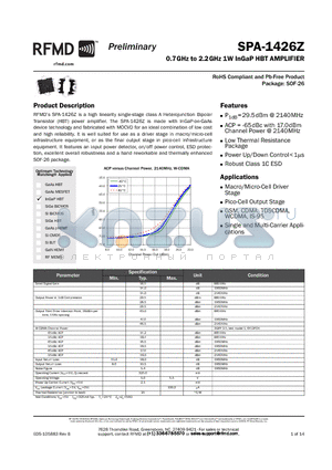 SPA-1426Z-EVB2 datasheet - 0.7GHz to 2.2GHz 1W InGaP HBT AMPLIFIER