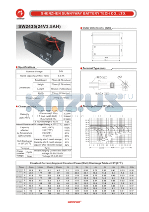 SW2435 datasheet - General Battery