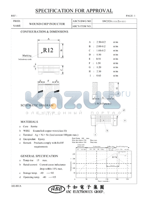 SW25203R9K2 datasheet - WOUND CHIP INDUCTOR