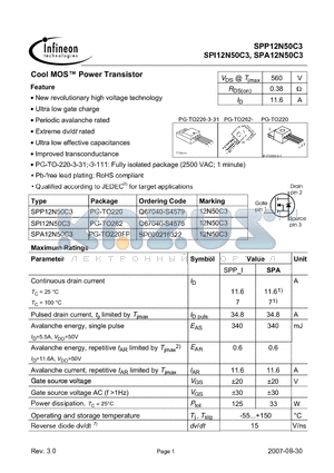 SPA12N50C3 datasheet - New revolutionary high voltage technology Ultra low gate charge Periodic avalanche rated