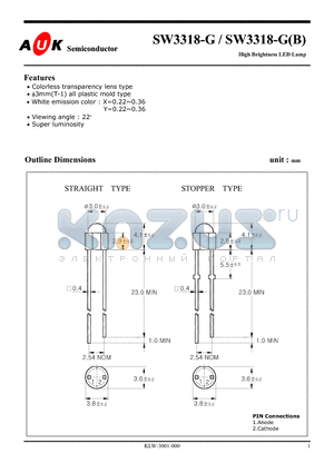 SW3318-GB datasheet - High Brightness LED Lamp