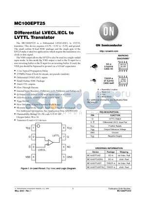 MC100EPT25 datasheet - Differential LVECL/ECL to LVTTL Translator