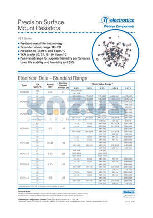 PCF0603H-11-K54WT1 datasheet - PRECISION SURFACE MOUNT RESISTORS