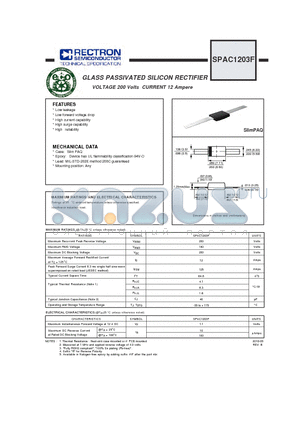 SPAC1203F datasheet - GLASS PASSIVATED SILICON RECTIFIER