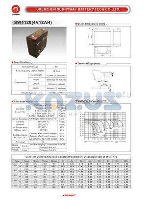 SW4120 datasheet - General Battery