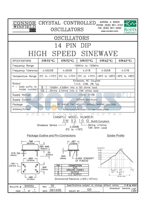 SW5210G datasheet - 14 PIN DIP HIGH SPEED SINEWAVE