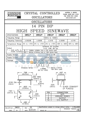 SW5310 datasheet - 14 PIN DIP HIGH SPEED SINEWAVE