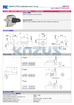 R12511H01 datasheet - ROTARY POTENTIOMETER