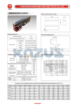 SW640 datasheet - General Battery