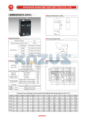 SW635 datasheet - General Battery