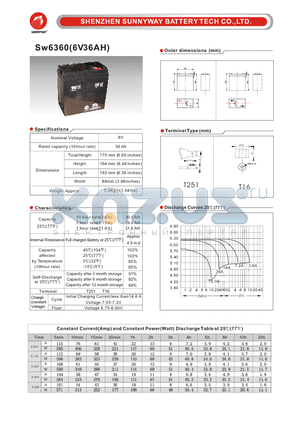 SW6360 datasheet - General Battery