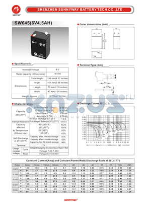 SW645 datasheet - General Battery