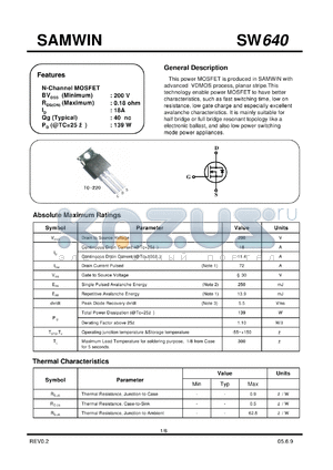 SW640 datasheet - N-Channel MOSFET