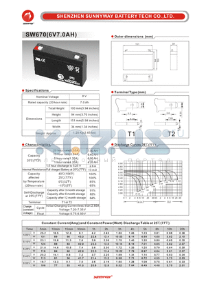 SW670 datasheet - General Battery