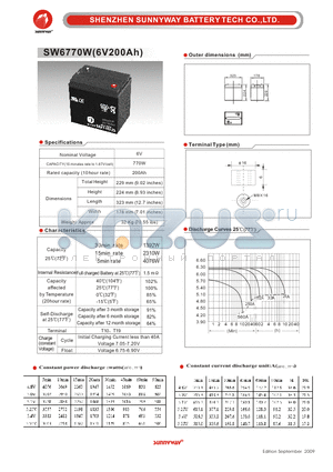 SW6770W datasheet - High rate discharge battery