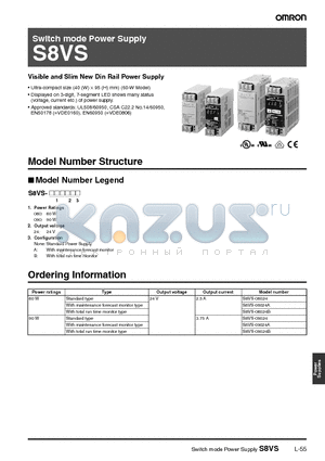 S8VS-09024B datasheet - Switch mode Power Supply (Visible and Slim New Din Rail Power Supply)