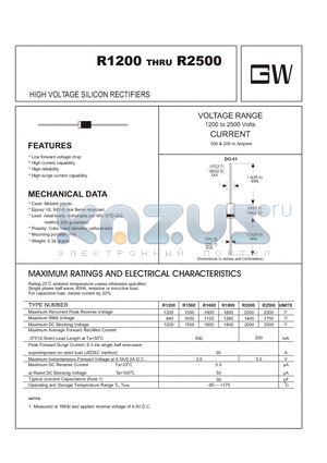 R1500 datasheet - HIGH VOLTAGE SILICON RECTIFIERS