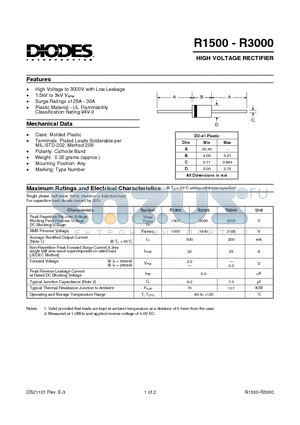 R1500 datasheet - HIGH VOLTAGE RECTIFIER