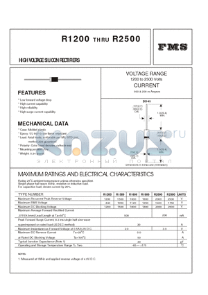 R1500 datasheet - HIGH VOLTAGE SILICON RECTIFIERS