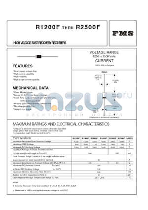 R1500F datasheet - HIGH VOLTAGE FAST RECOVERY RECTIFIERS