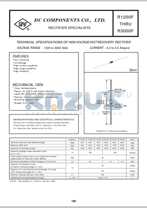 R1500F datasheet - TECHNICAL SPECIFICATIONS OF HIGH VOLTAGE FAST RECOVERY RECTIFIER