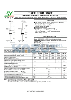 R1500F datasheet - HIGH VOLTAGE FAST RECOVERY RECTIFIER