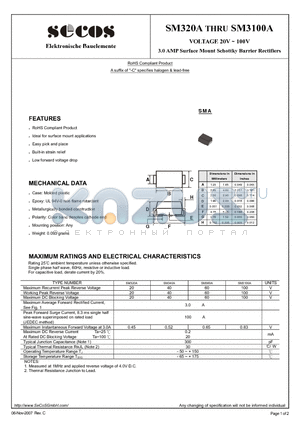 SM360A datasheet - 3.0 AMP Surface Mount Schottky Barrier Rectifiers