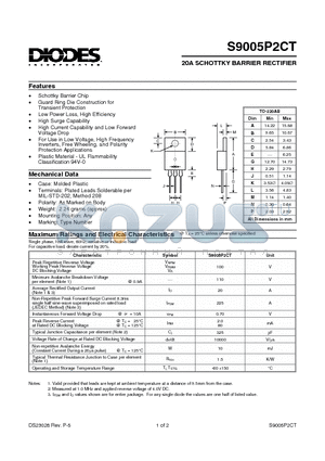 S9005P2CT datasheet - 20A SCHOTTKY BARRIER RECTIFIER