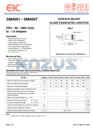 SM4001 datasheet - SURFACE MOUNT GLASS PASSIVATED JUNCTION