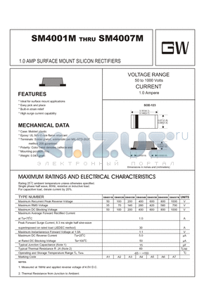 SM4001M datasheet - 1.0 AMP SURFACE MOUNT SILICON RECTIFIERS