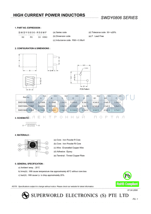 SWDY0806 datasheet - HIGH CURRENT POWER INDUCTORS