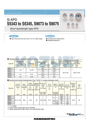 S9075 datasheet - Short wavelength type APD