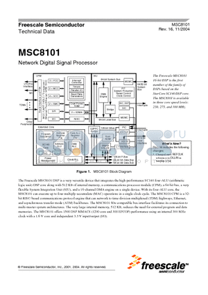 MSC8101 datasheet - Network Digital Signal Processor