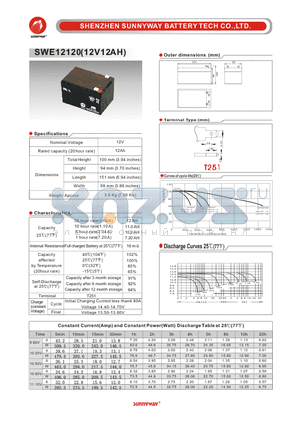 SWE12120 datasheet - Deep cycle battery