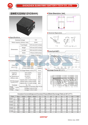 SWE12280 datasheet - Deep cycle battery