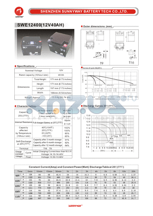 SWE12400 datasheet - Deep cycle battery