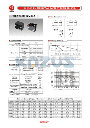 SWE12330 datasheet - Deep cycle battery