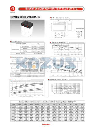 SWE26000 datasheet - Deep cycle battery