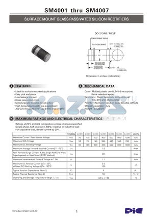SM4003 datasheet - SURFACE MOUNT GLASS PASSIVATED SILICON RECTIFIERS