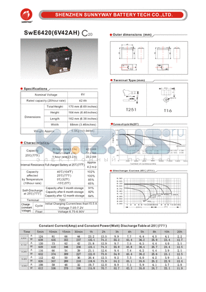 SWE6420 datasheet - Deep cycle battery