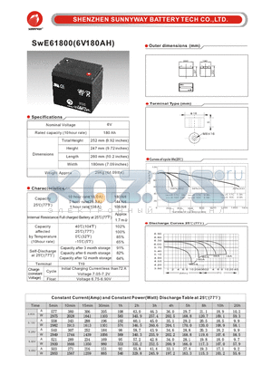 SWE61800 datasheet - Deep cycle battery