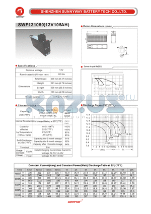SWF121050 datasheet - Front Terminal Battery
