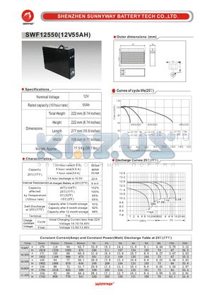 SWF12550 datasheet - Front Terminal Battery