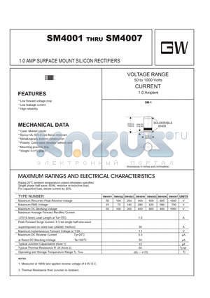 SM4005 datasheet - 1.0 AMP SURFACE MOUNT SILICON RECTIFIERS