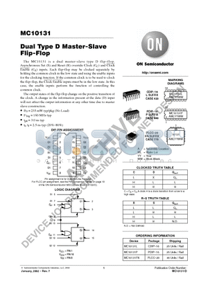 MC10131 datasheet - Dual Type D Master-Slave Flip-Flop