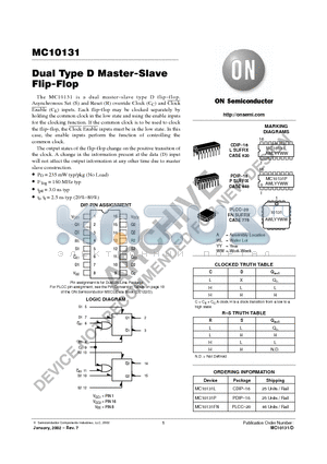 MC10131FN datasheet - Dual Type D Master-Slave Flip-Flop