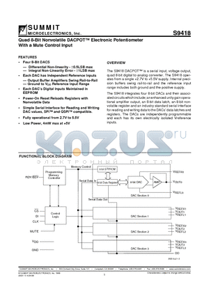 S9418 datasheet - Quad 8-Bit Nonvolatile DACPOT Electronic Potentiometer With a Mute Control Input