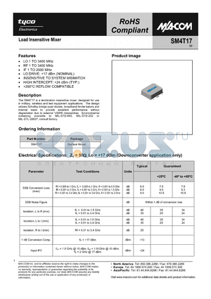 SM4T17 datasheet - Load Insensitive Mixer