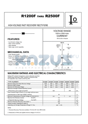 R1600F datasheet - HIGH VOLTAGE FAST RECOVERY RECTIFIERS