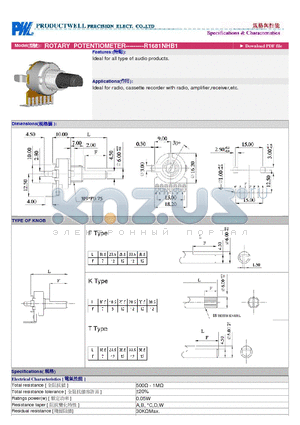 R1681NHB1 datasheet - ROTARY POTENTIOMETER